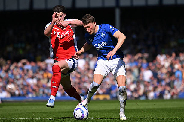 益全球化的 益全球化的